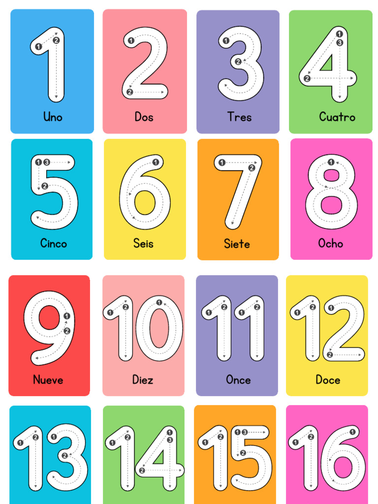 Numeros 1 Al 16. Tarjetas | PDF