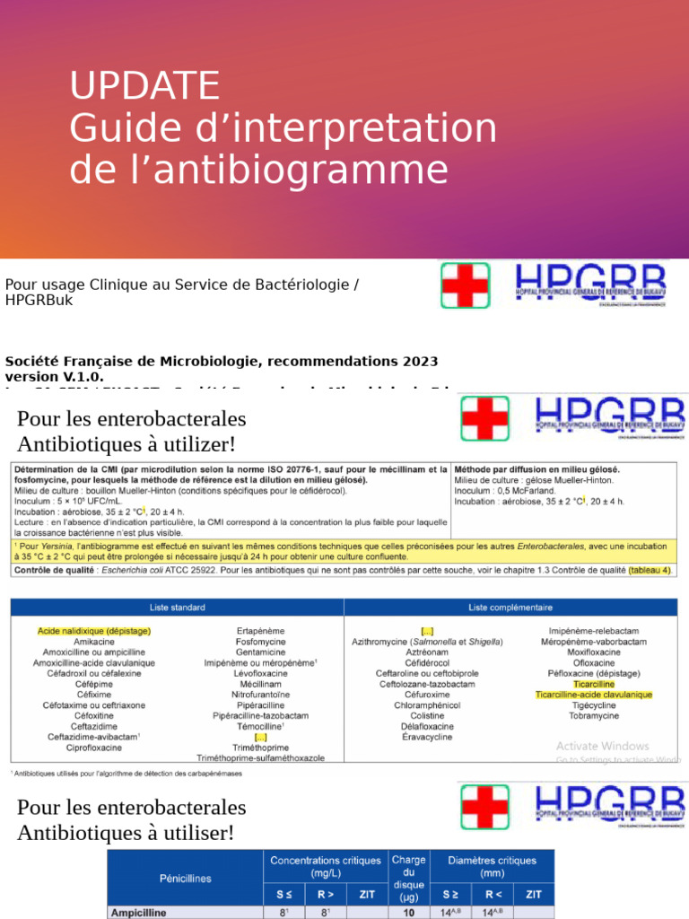 ATBgram Interpretation UPDATE | PDF | Self-Improvement