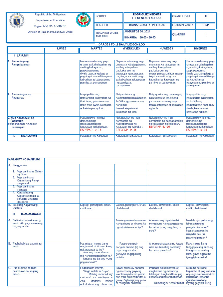 Grade 3 ESP Lesson Plan August 2024 | PDF | Philippines
