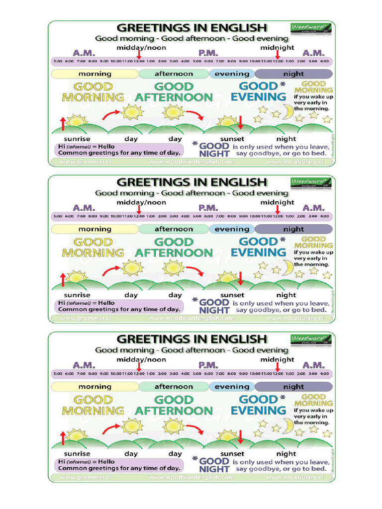 Greeting in English | PDF