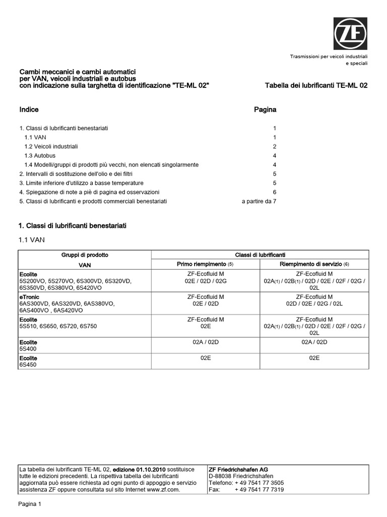 TE-ML 02 - It0700 | PDF