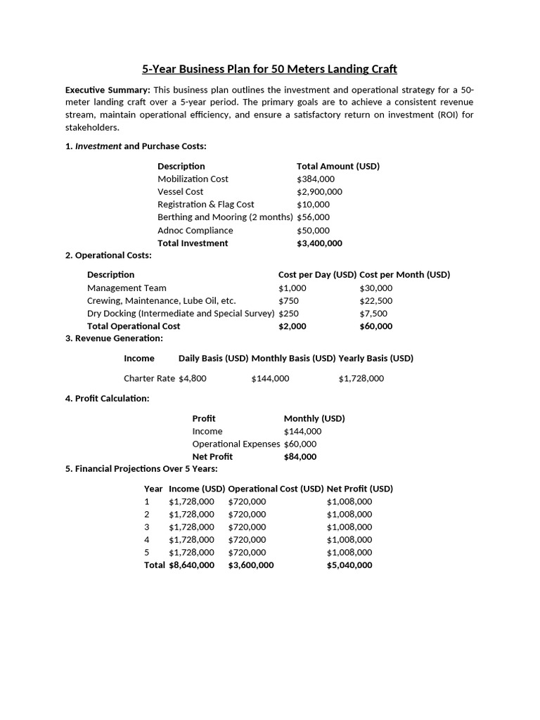 5-year-business-plan-for-50-meters-landing-craft-pdf