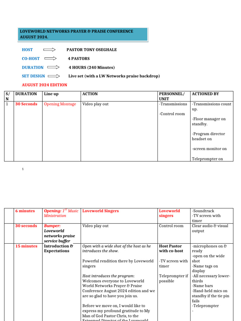 LWN Prayer & Praise Conference August 2024 Edition Script | PDF