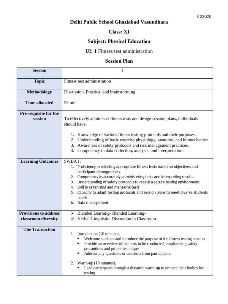 Session Plan Format NEW | PDF