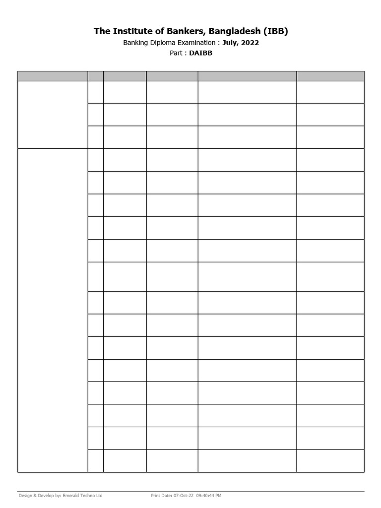 Successful Candidate List Report | PDF