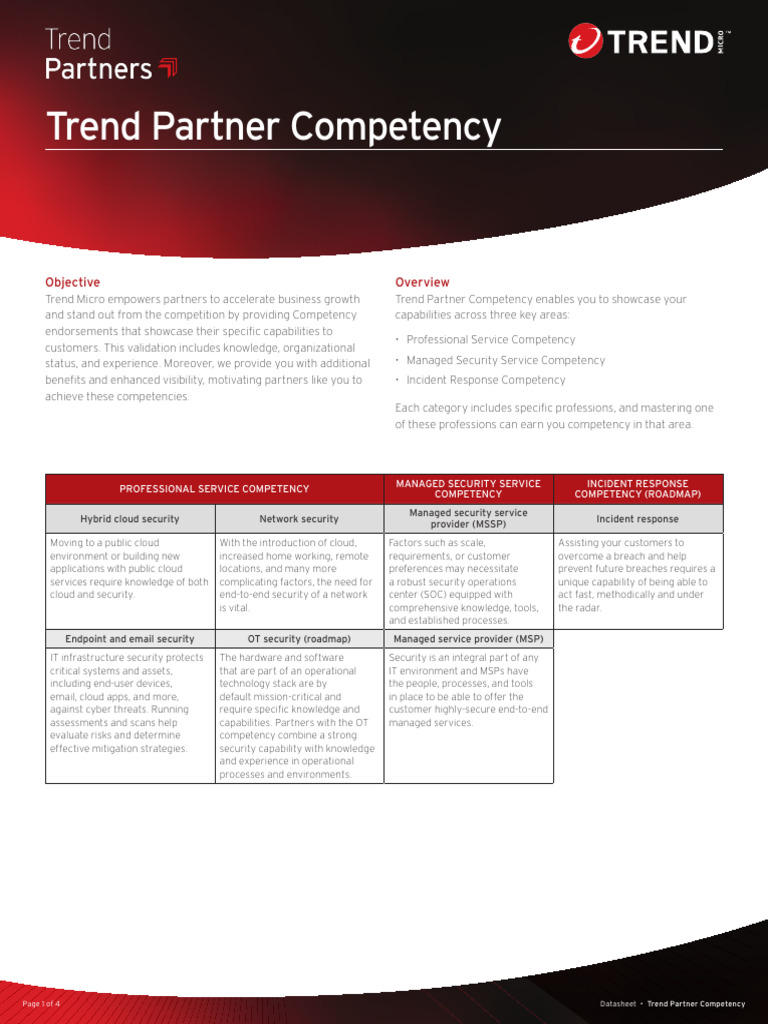 Trend Partner Program - Partner Competency Datasheet - Copy | PDF