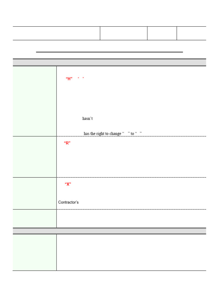 Detailed Instructions of Inspection and Testing Requirements | PDF