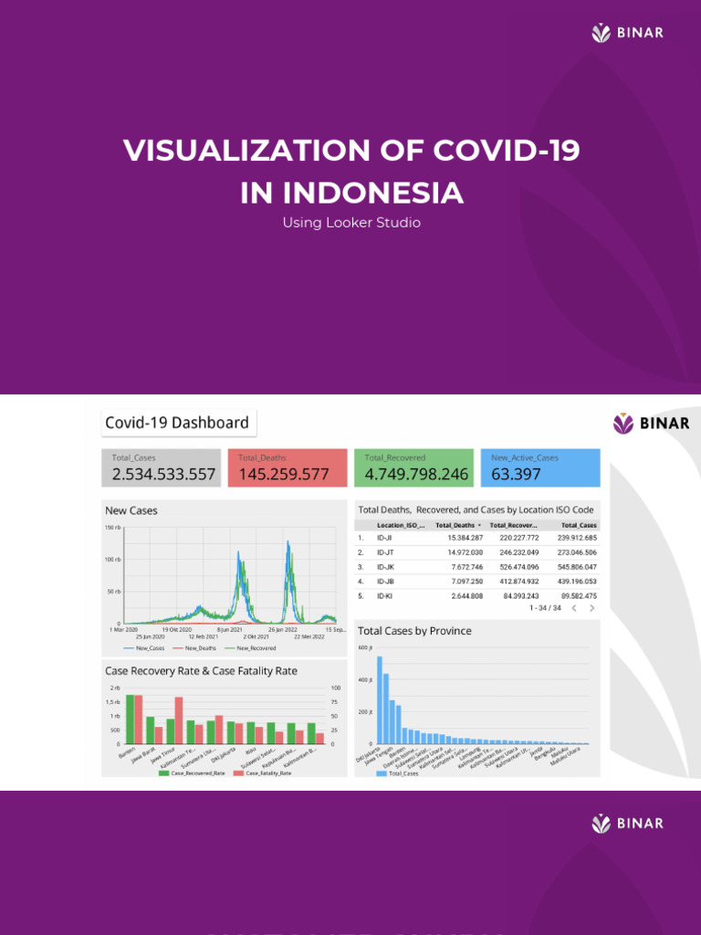 Visualisation and Machine Learning - Data Scientist Training Project ...