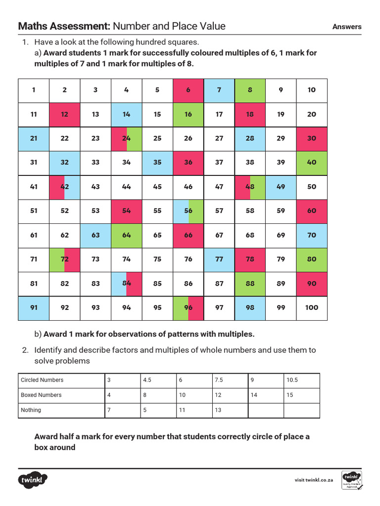 Number and Place Value Assessment Sheet Answers | PDF