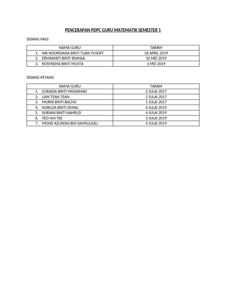 Pencerapan Pdpc Guru Matematik Semester 1 Pdf