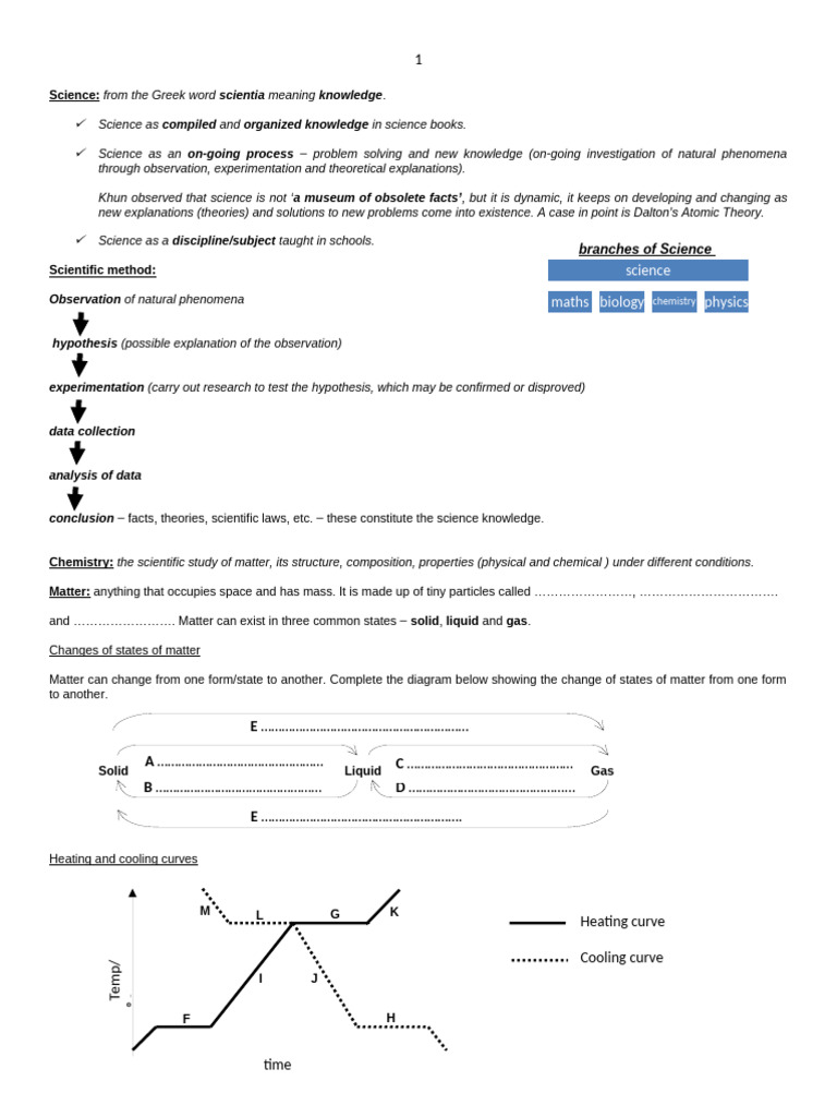 Matter Notes | PDF