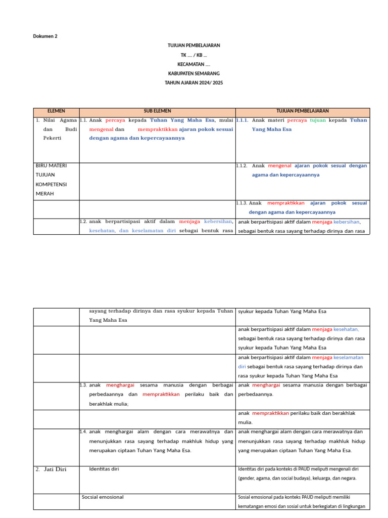 Tugas 2 | PDF