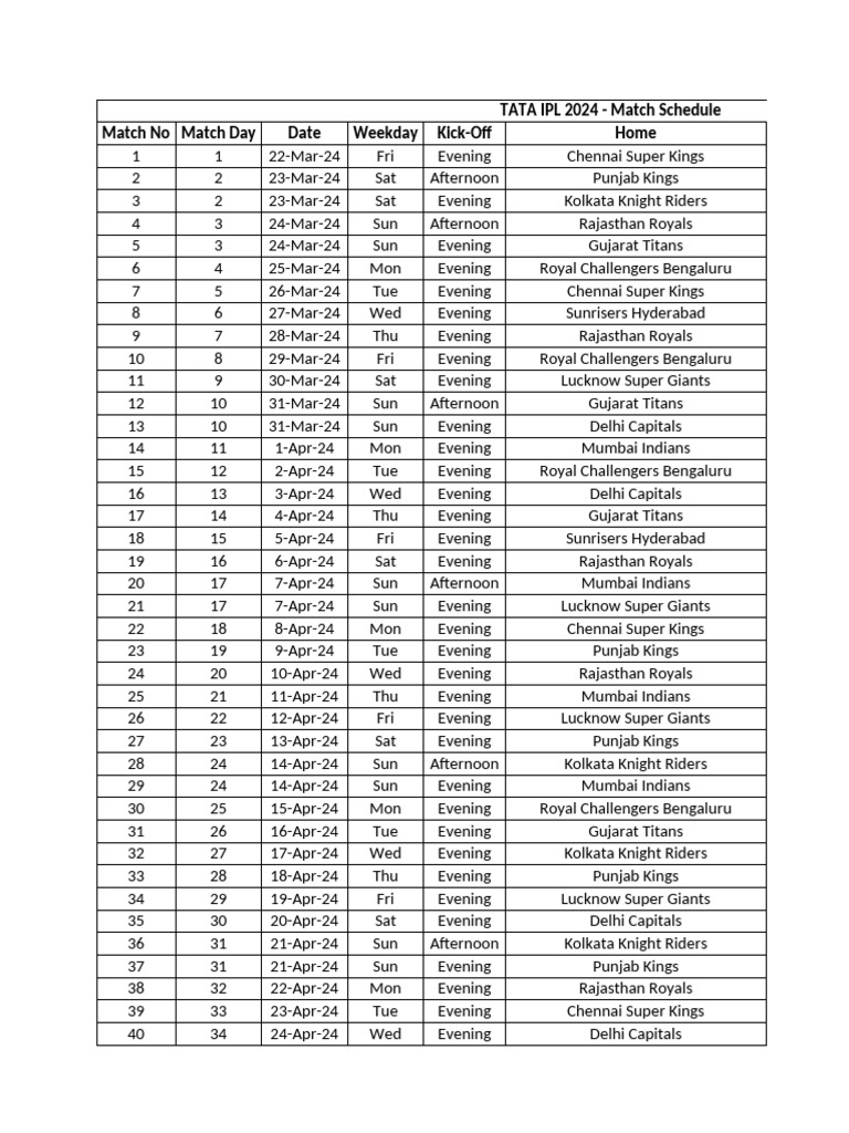 tata-ipl-2024-match-schedule-20th-march-2024-pdf