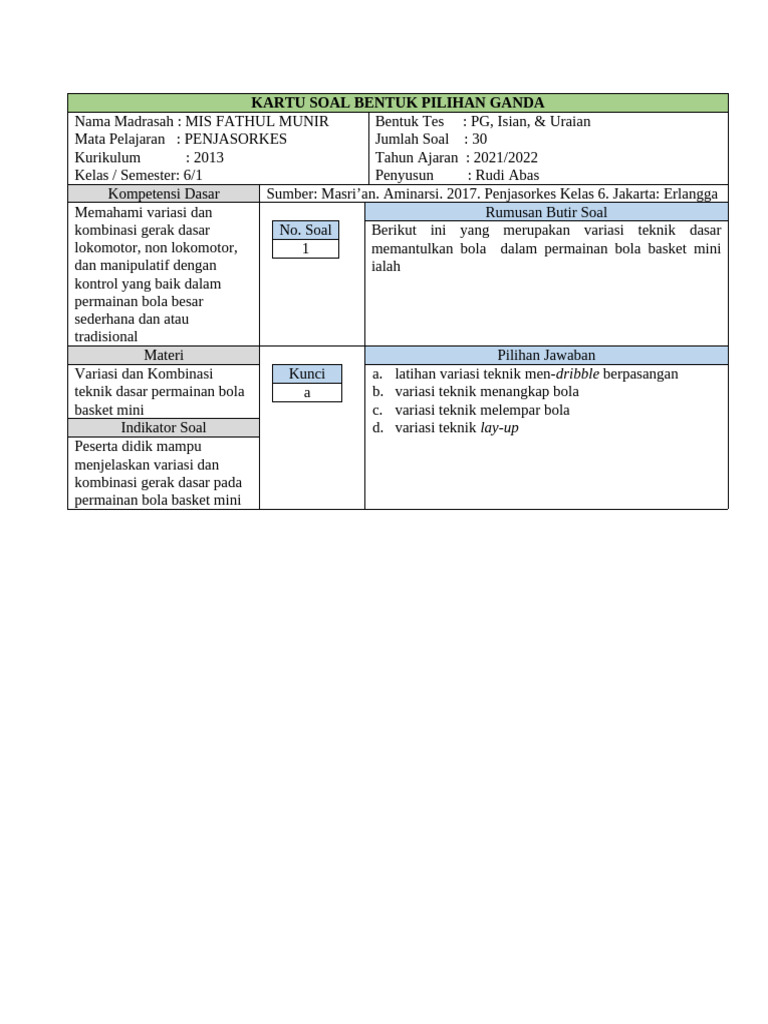 Contoh Soal Pilihan Ganda Matematika Kelas 4 SD