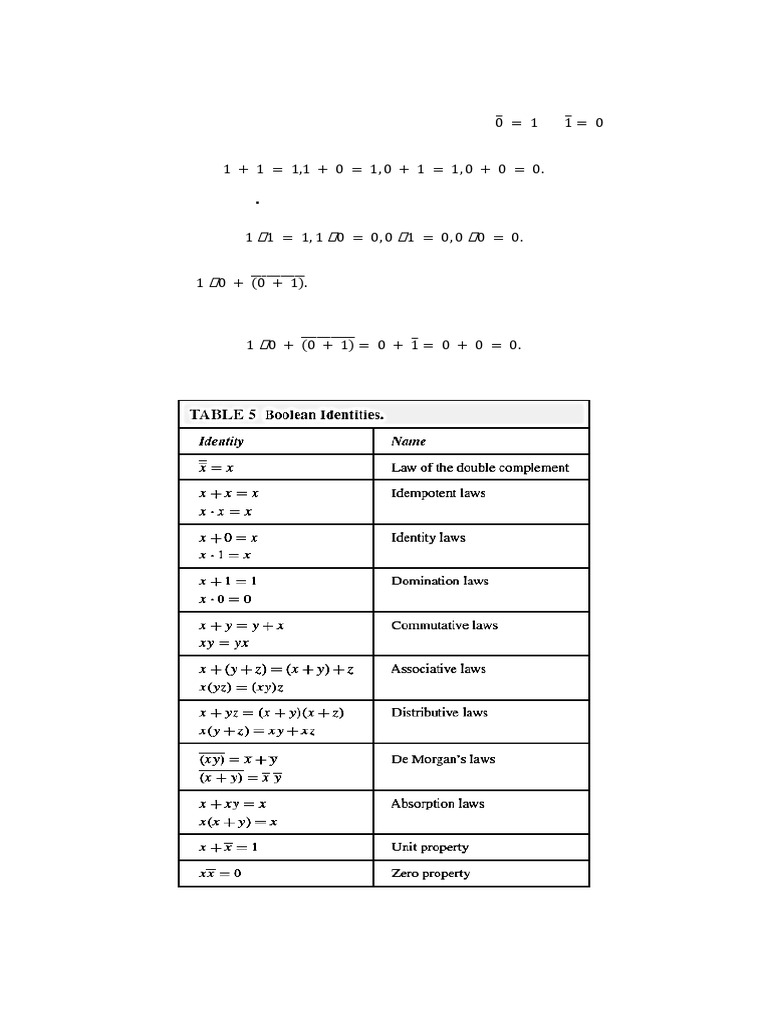CHAPTER 6 Boolean Algebra 2 | PDF