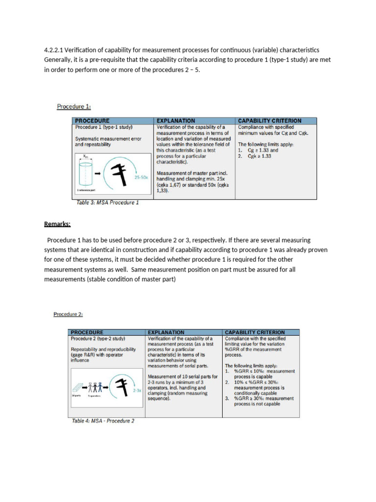 GRR and Rough | PDF