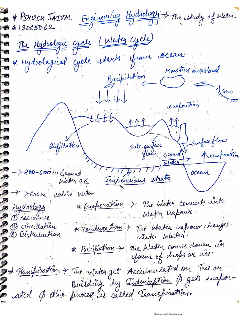 Hydrology Notes | PDF