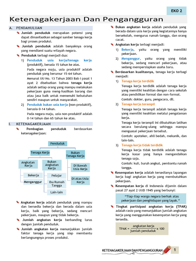 Bab 2 | PDF