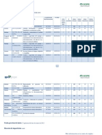 Cursos Xa Desempleados