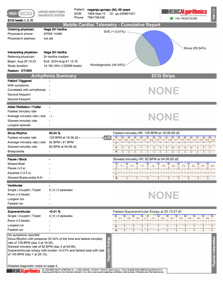 Gurrapu - Nagaraju - Mobile Cardiac Telemetry - Cumulative Report | PDF
