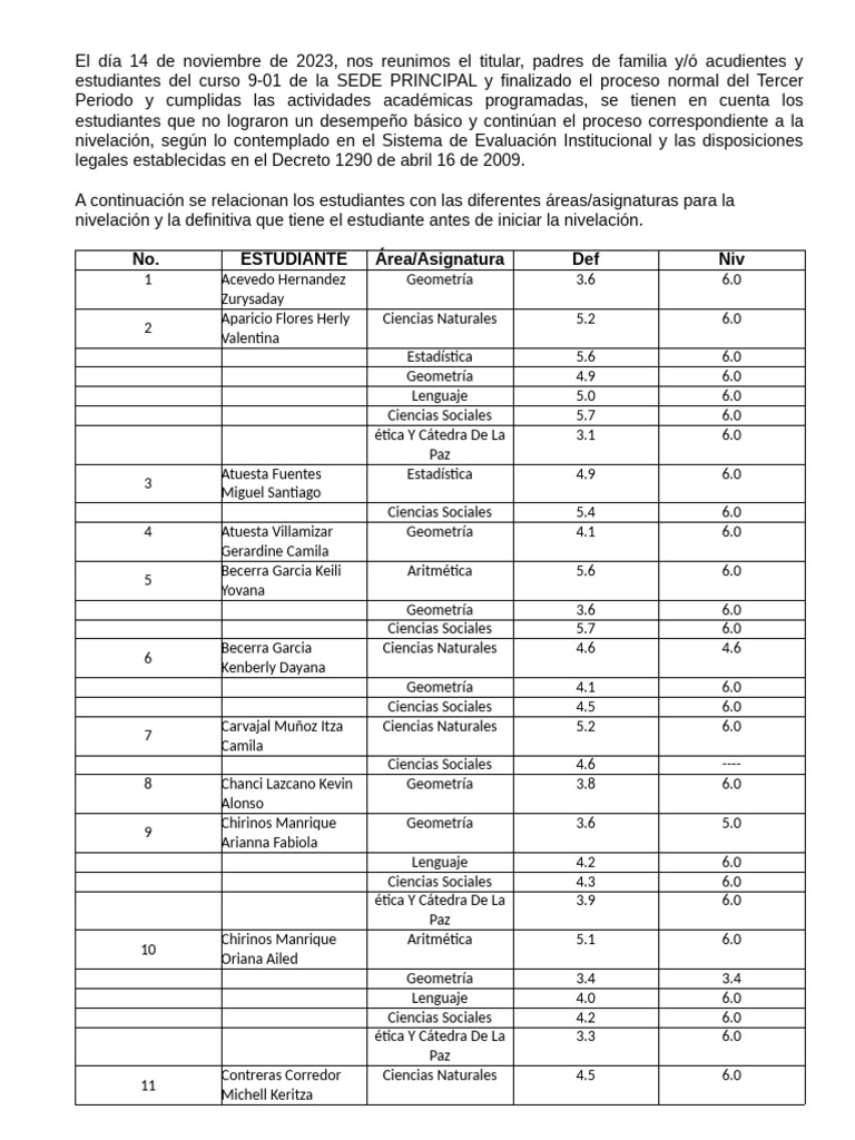 Acta nivelacion por curso 1 pdf