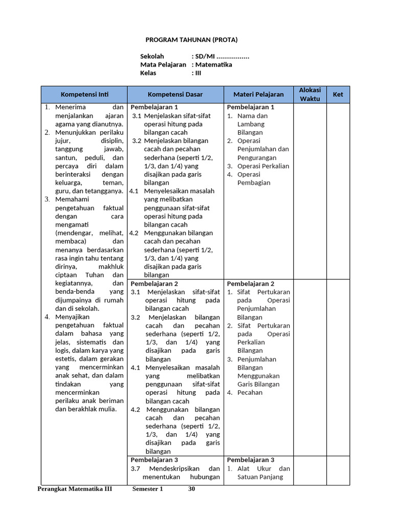Materi Matematika Kelas 3 SD Semester 2 | PDF