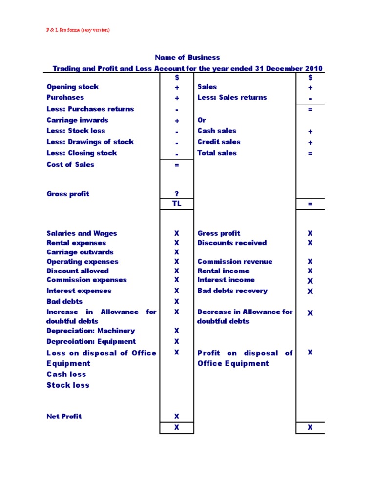 Income Statement Format Overview | PDF | Income Statement | Expense