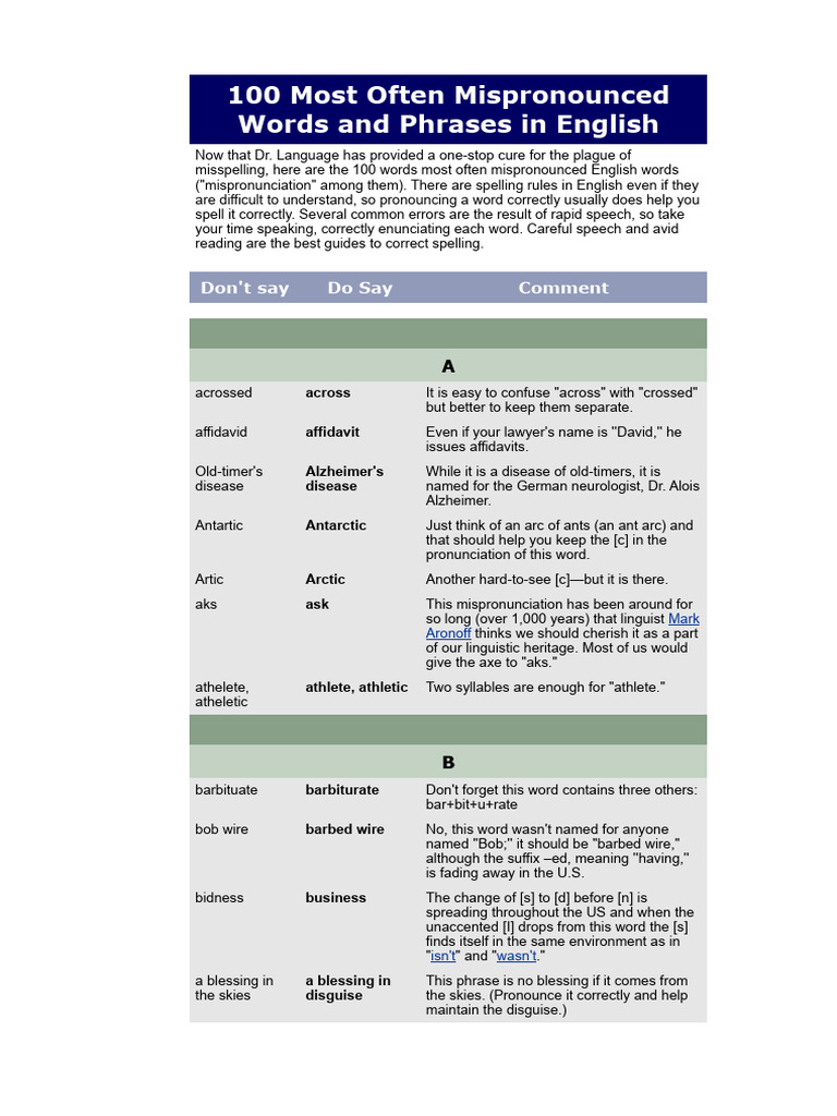 100 Most Often Mispronounced Words and Phrases in English PDF | PDF