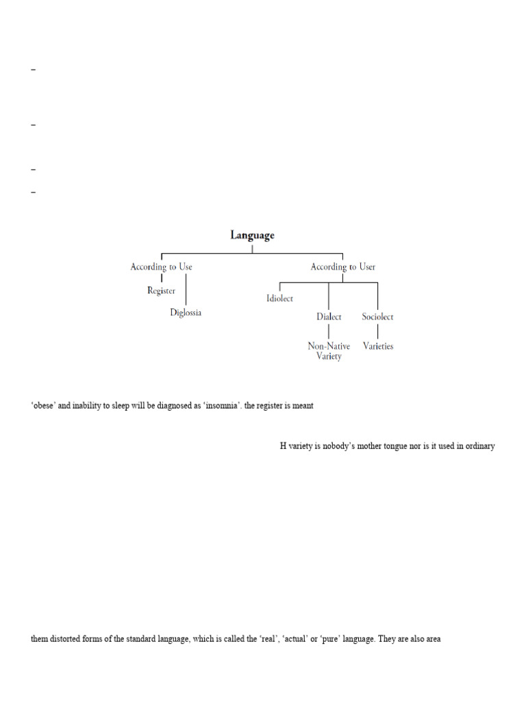 Sociolinguistics | PDF