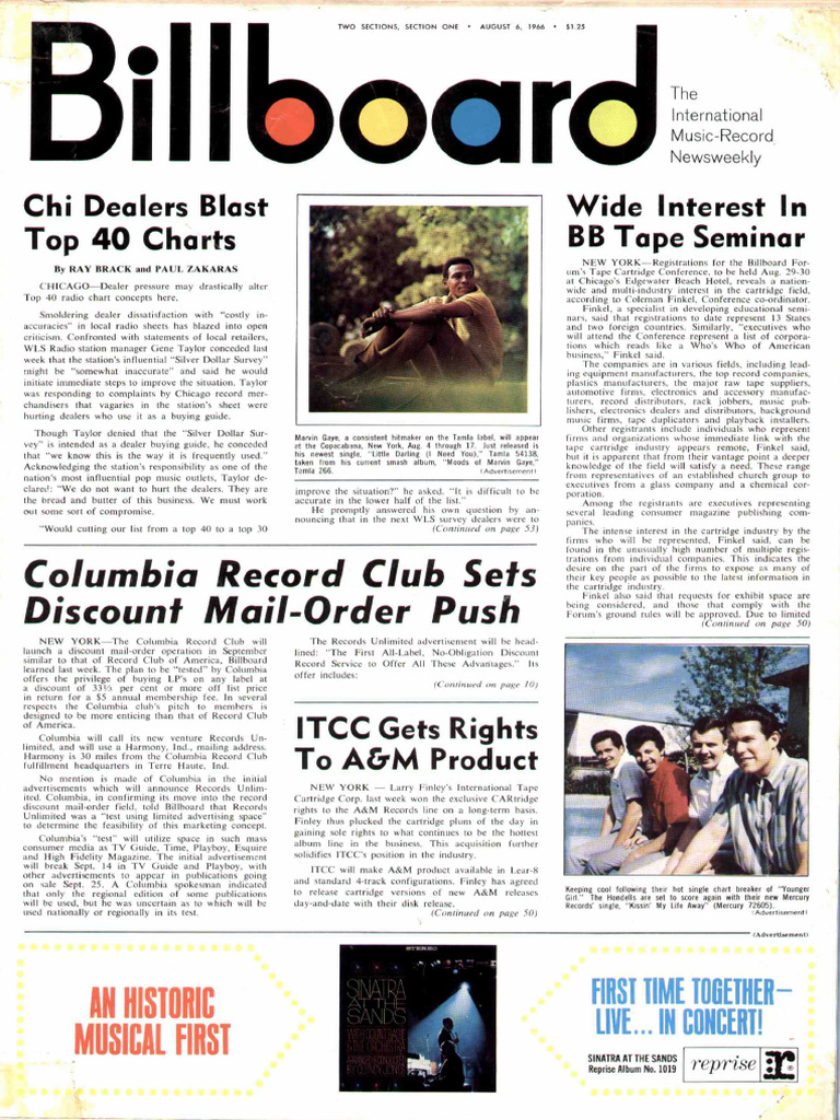 Chicago Dealers Critique Top 40 Charts | PDF