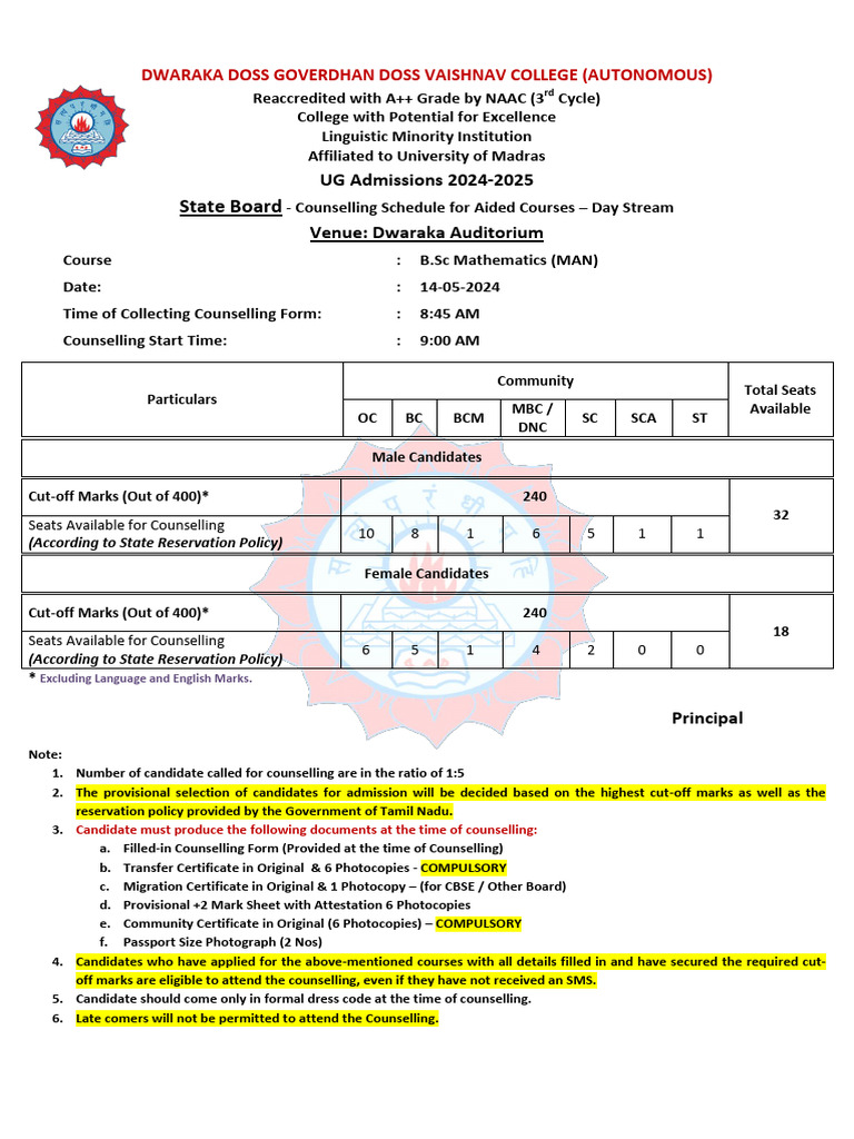 Aided Science 2024 2025 Admission Schedule | PDF