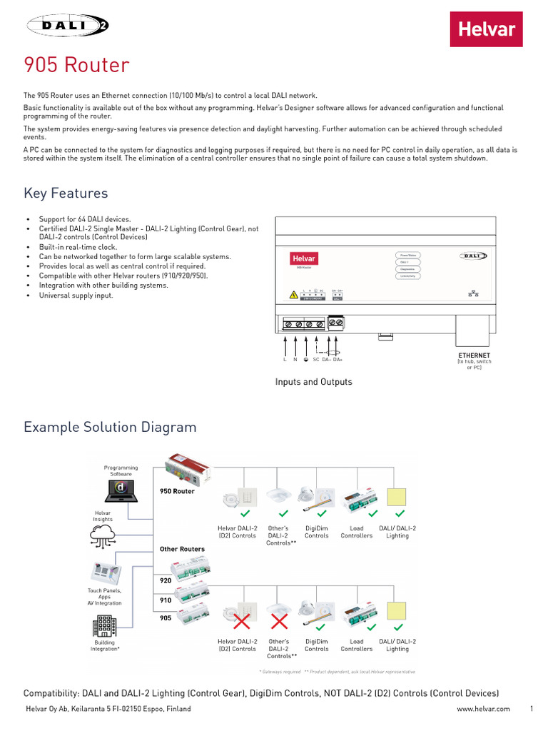 905 Datasheet en | PDF