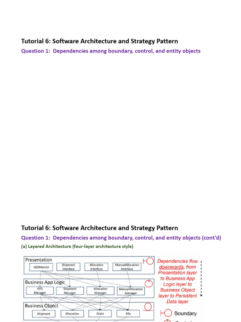 Tutorial 6 Slideshow | PDF