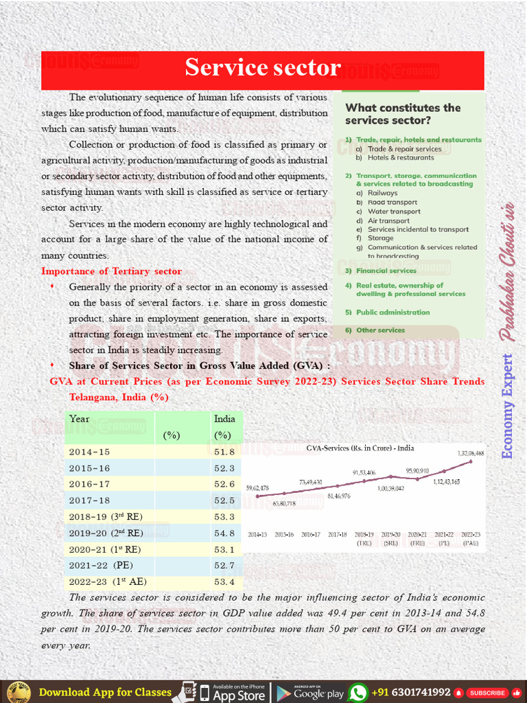 Service Sector PDF | PDF