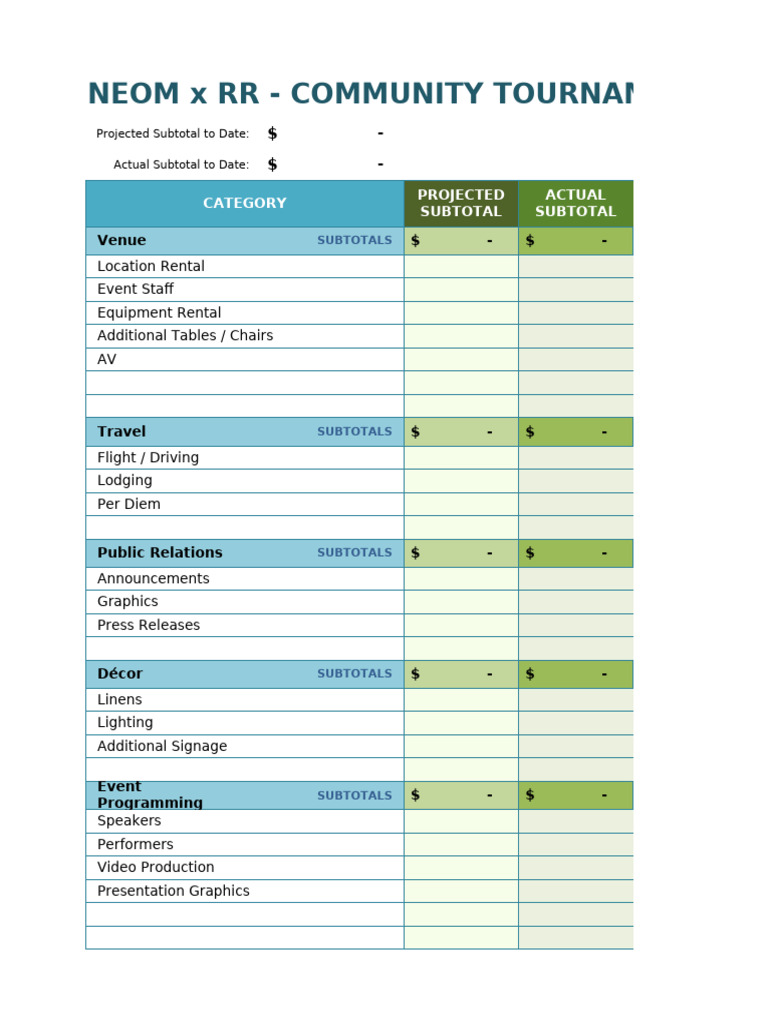 IC Event Budget Template | PDF