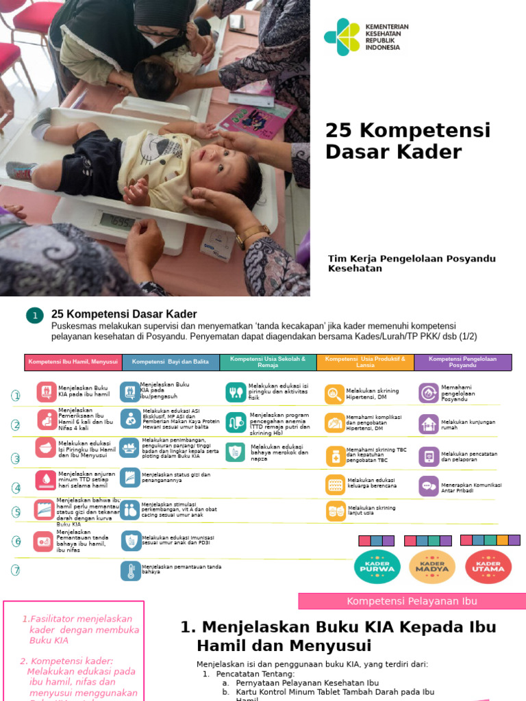 25 Kompetensi Kader Pdf