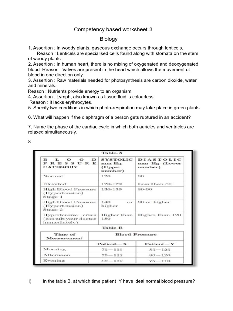 Competency Based Worksheet-3 Biology | PDF