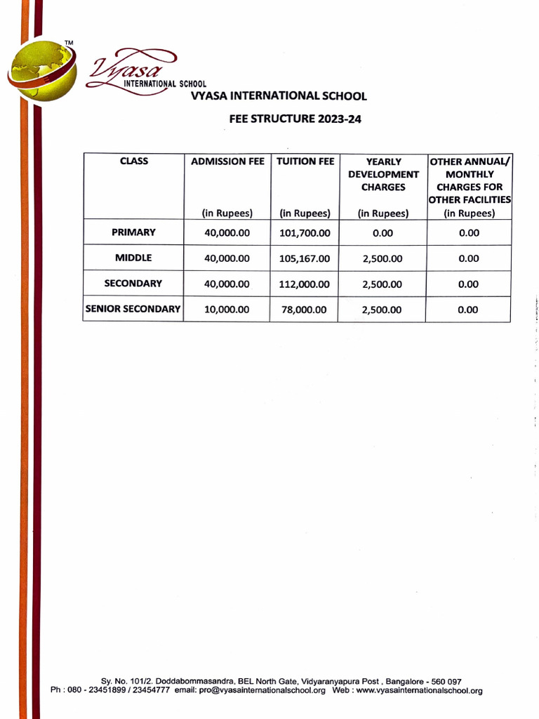 Vyasa International School Fee Structure | PDF