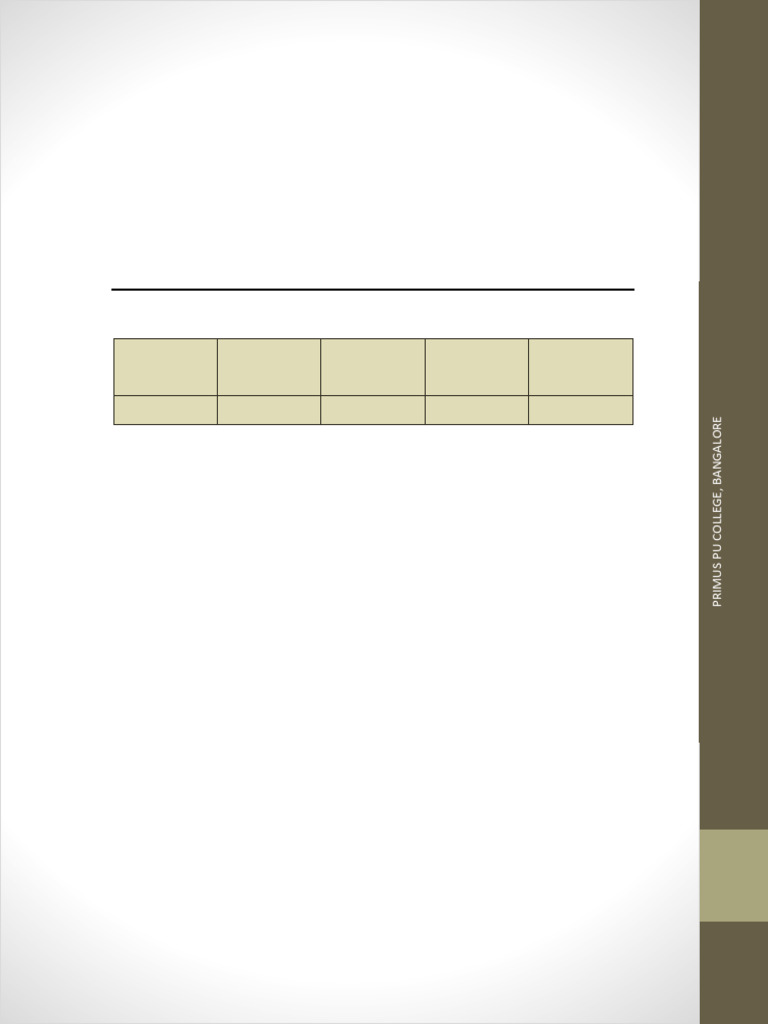 I Pu Cs Chapter 4 Q&A | PDF