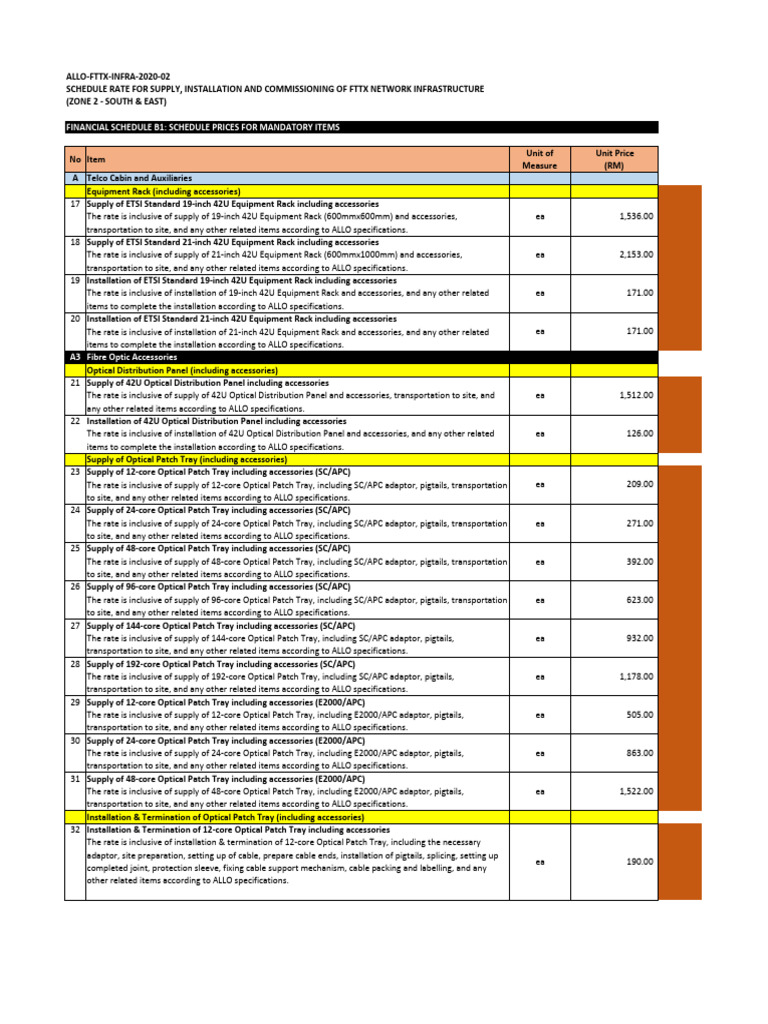 FTTX Network Infrastructure Rates | PDF | Optical Fiber | Home & Garden