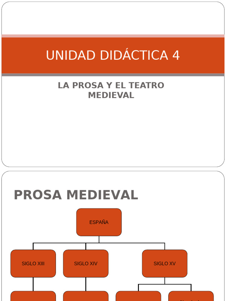 Tema 4 La Prosa Y El Teatro Medieval Lengua Y Literatura 1 Bach Pdf