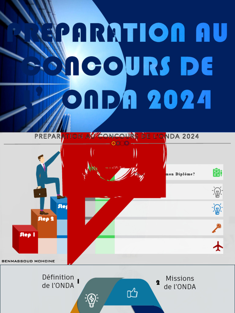Photo inspiration: Visual Reference: Préparation Au Concours De L Onda 2024 Version Finale