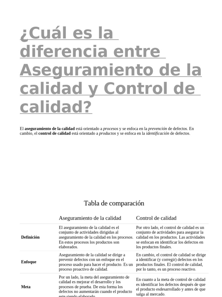 Cuál Es La Diferencia Entre Aseguramiento de La Calidad y Control de ...