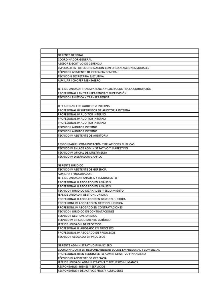 Nomina personal dependiente pdf