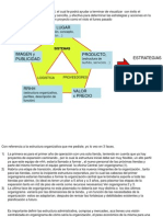 Estructura Mega Tienda