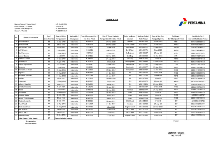 Crew List OK | PDF