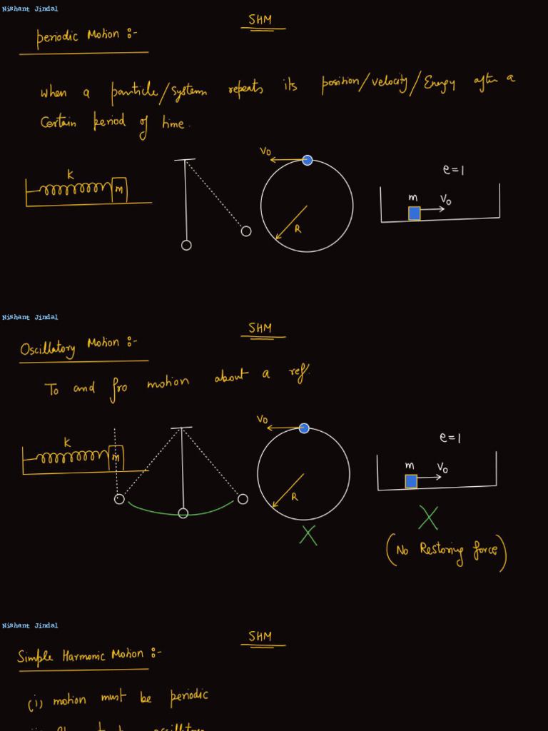 SHM L-01 (Class Notes) NJ - 247 | PDF