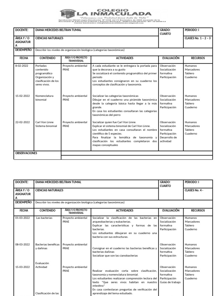 Plan de Aula Grado Cuarto | PDF