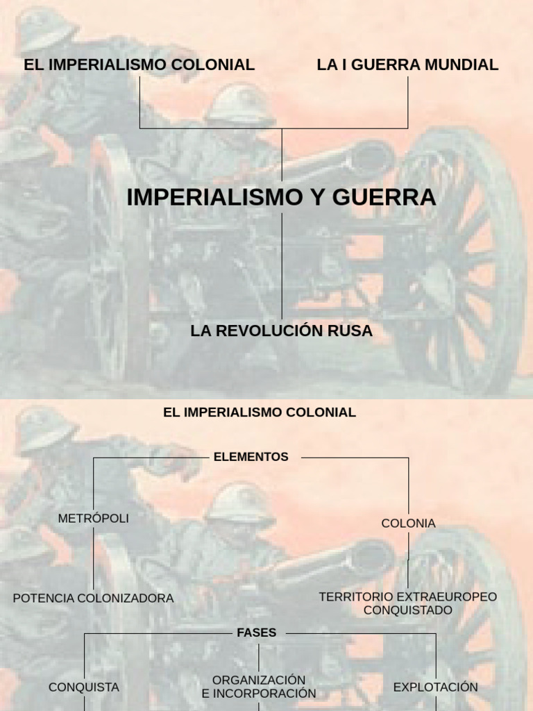 Imperialismo, Guerra y Revolución en el Siglo XX | PDF | Imperialismo ...