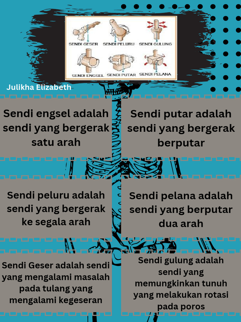 Sendi Engsel Adalah Sendi Yang Bergerak Satu Arah - 20240826 - 083855 ...